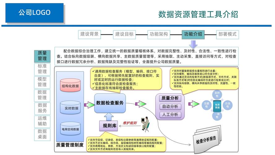 如何在tp安卓最新版本中实现个性化数据管理？_安卓个性化服务_安卓手机个性化插件
