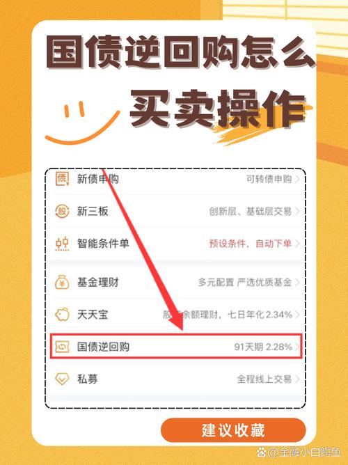 TP正版平台如何设置投资提醒？做好这些操作很关键