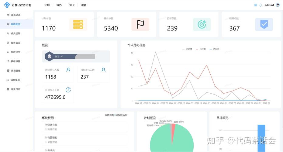 正版软件共享平台_什么是共享正版_如何借助tp正版软件进行高效的数据共享与协作？