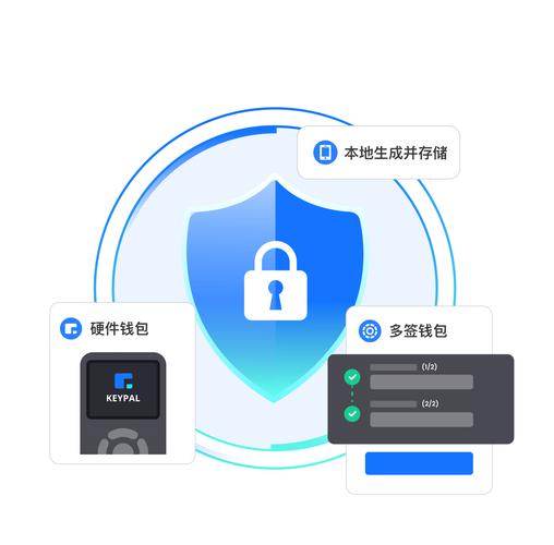 TP钱包官网安卓下载的定制查询功能，助力用户监控资产