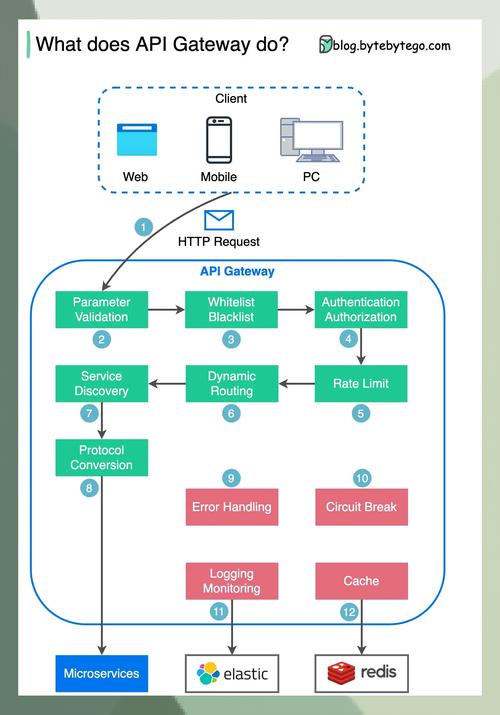 顺畅网络科技有限公司_顺畅科技是正规公司吗_如何有效管理tp官网下载安装的官方正版软件，确保运行顺畅？