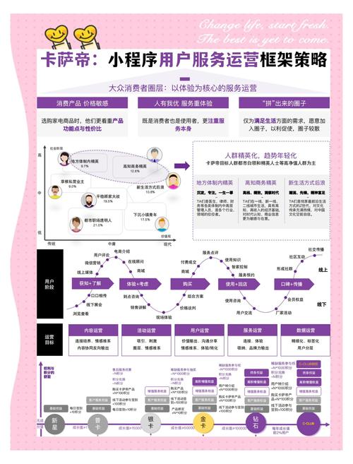 社交平台下载_社交认证是什么_tp官方正版下载的社交功能，如何增强用户之间的交流和信任？
