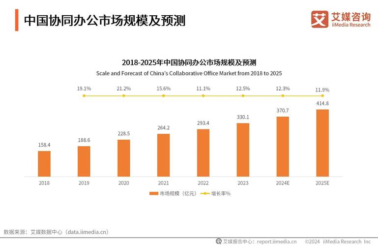 走势下载_用户经验分享：在tp官方下载安卓最新版本2025中合理预测市场走势的技巧！_走势预判